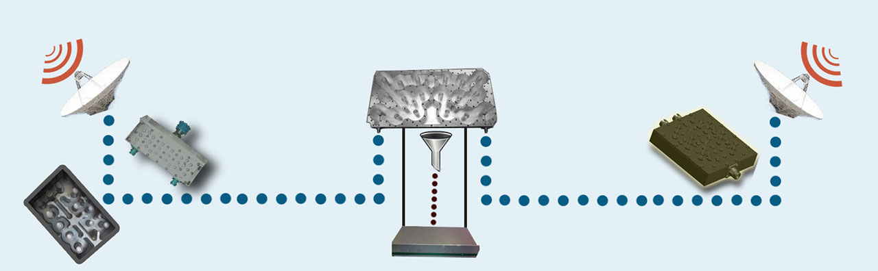 Filters And Transceivers Design