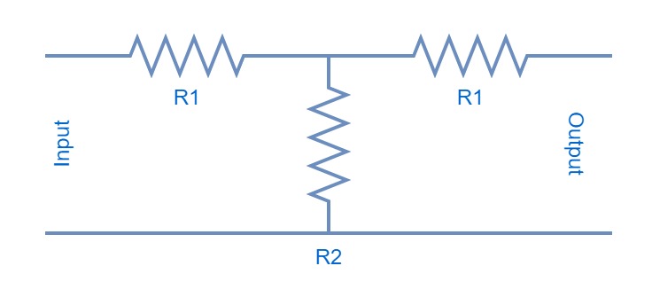 Rf T Pad